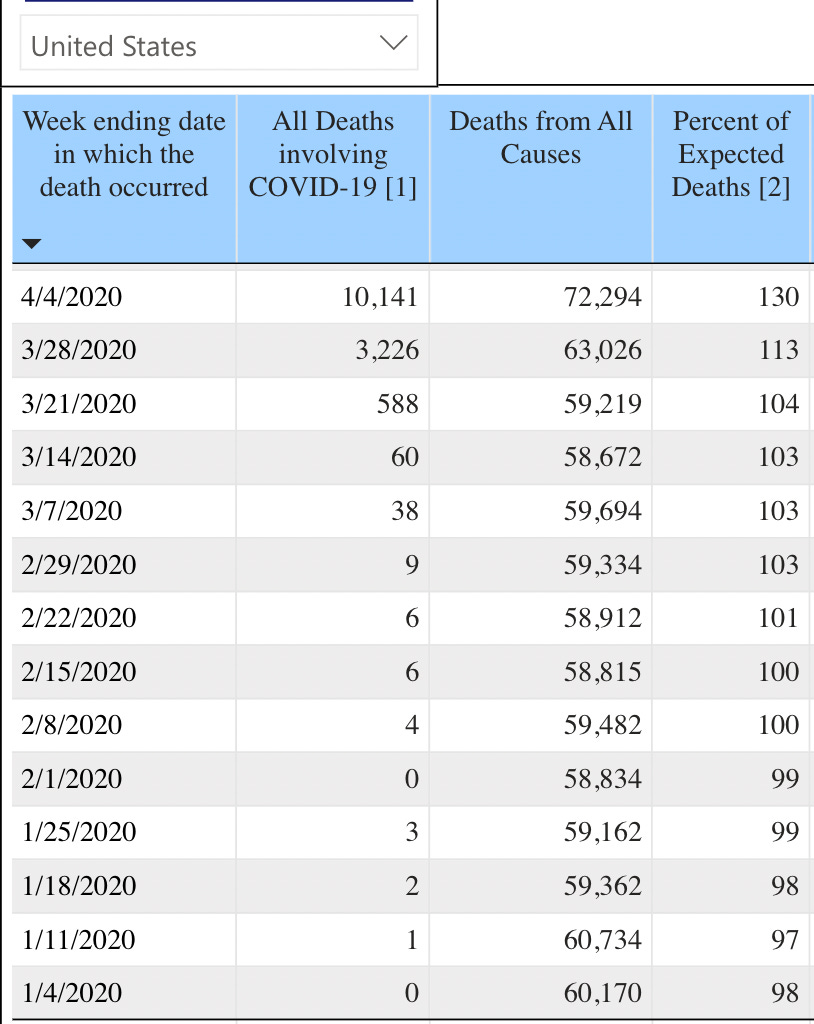 Table

Description automatically generated