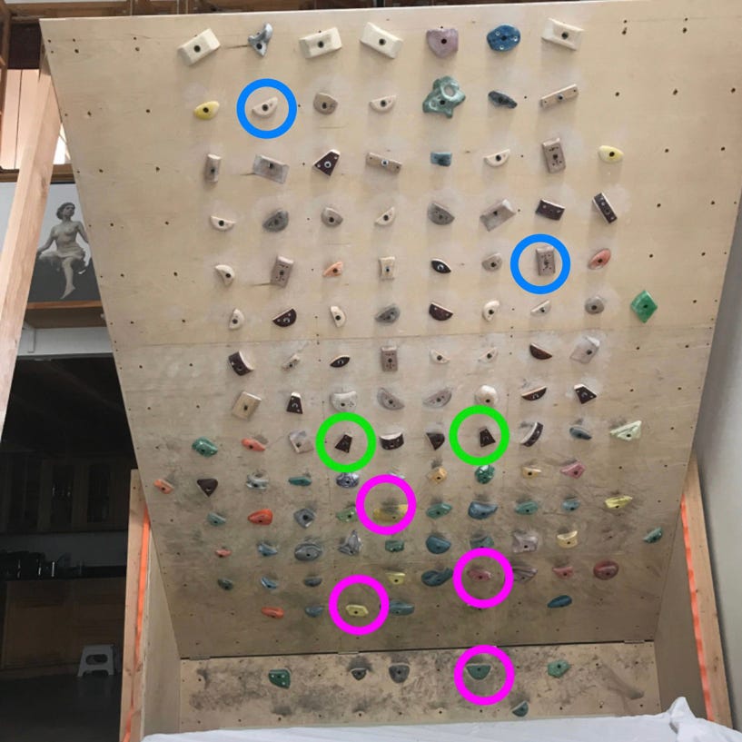 Two Brothers on a Board