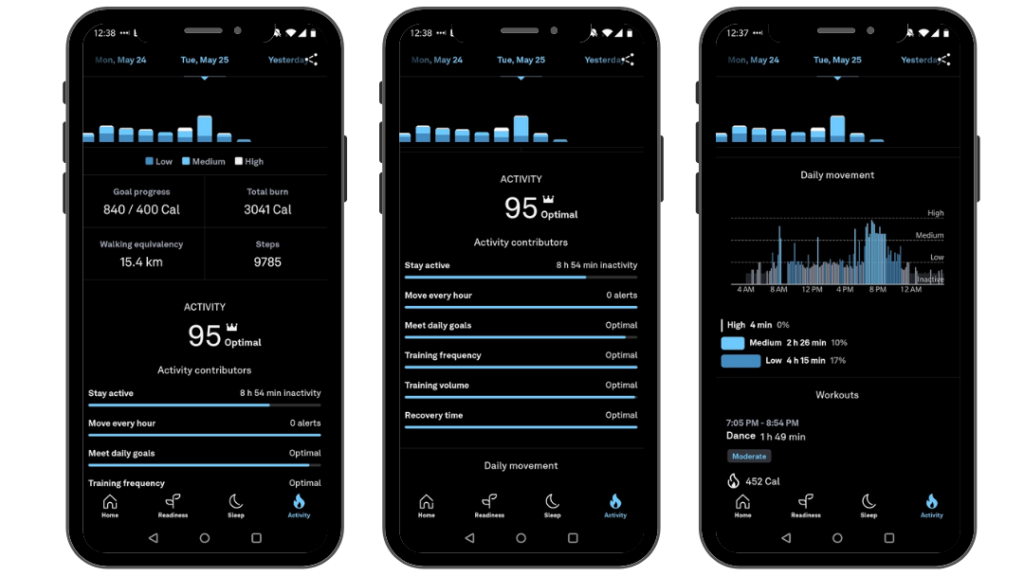 Aktivitetsmåling Oura Ring