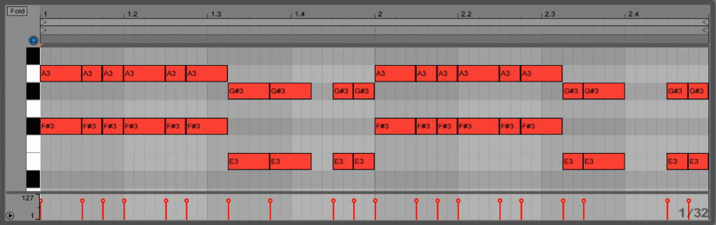 Wanna Be Startin Something musical simple MIDI Wanna Be Startin Something musical simple MIDI
