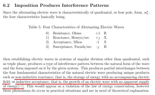 Eric P. Dollard, a single excerpt from his "Symbolic Representation of a Generalized Electric Wave"