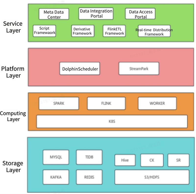 Image description Image description