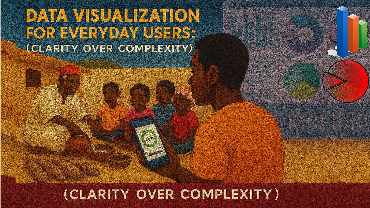 Data Visualization for Everyday Users: Clarity Over Complexity Data Visualization for Everyday Users: Clarity Over Complexity