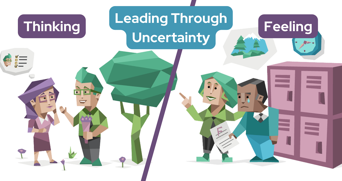 On the left, a Thinking woman is on a date with a man. In her head, she analyzes how many qualities of an ideal partner he displays. On the right, a Feeling man is standing by a row of lockers crying over an F grade on an assignment. A teacher pats his back and comforts him. Text in a blue banner reads: Leading Through Uncertainty. On the left, a Thinking woman is on a date with a man. In her head, she analyzes how many qualities of an ideal partner he displays. On the right, a Feeling man is standing by a row of lockers crying over an F grade on an assignment. A teacher pats his back and comforts him. Text in a blue banner reads: Leading Through Uncertainty.