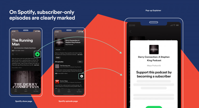 Spotify Ushers In New Era of Podcast Monetization With New Tools for All Creators — Spotify Spotify Ushers In New Era of Podcast Monetization With New Tools for All Creators — Spotify