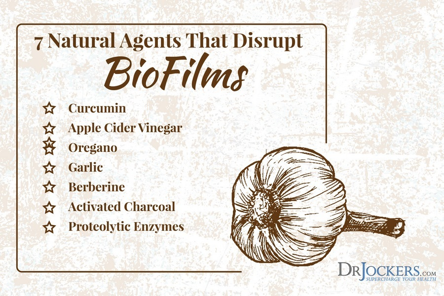 biofilms