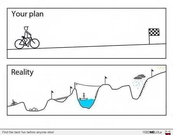 The path to success is never linear!