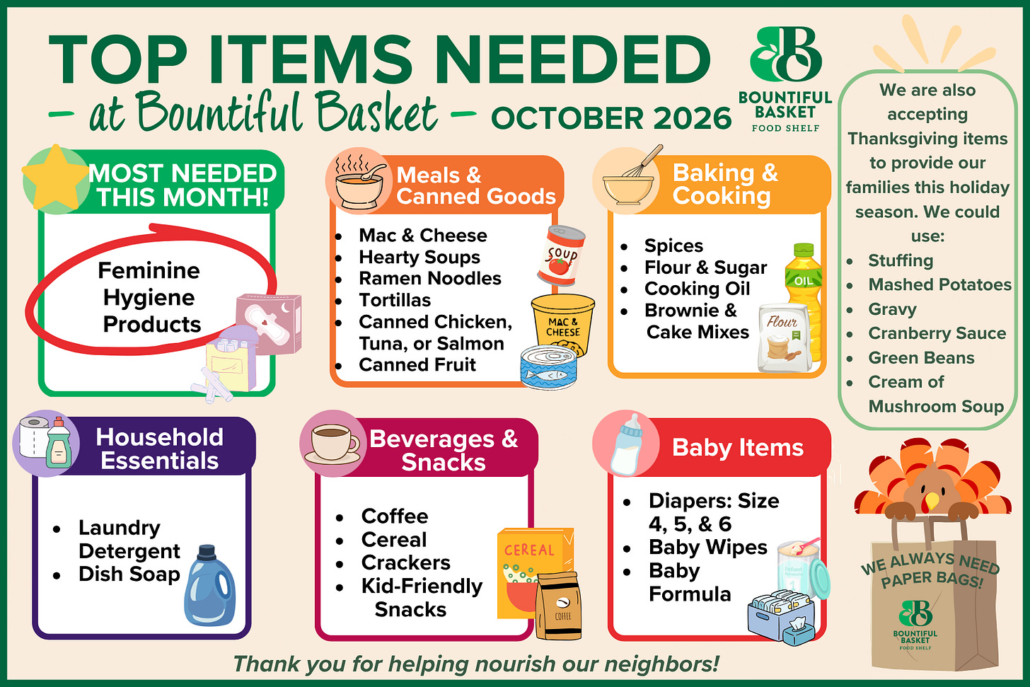 Graphic listing items needed by Bountiful Basket Graphic listing items needed by Bountiful Basket