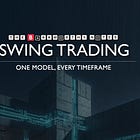 Swing Trading