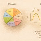 Stop Chasing Balance: Embrace Life’s Natural Rhythm Instead