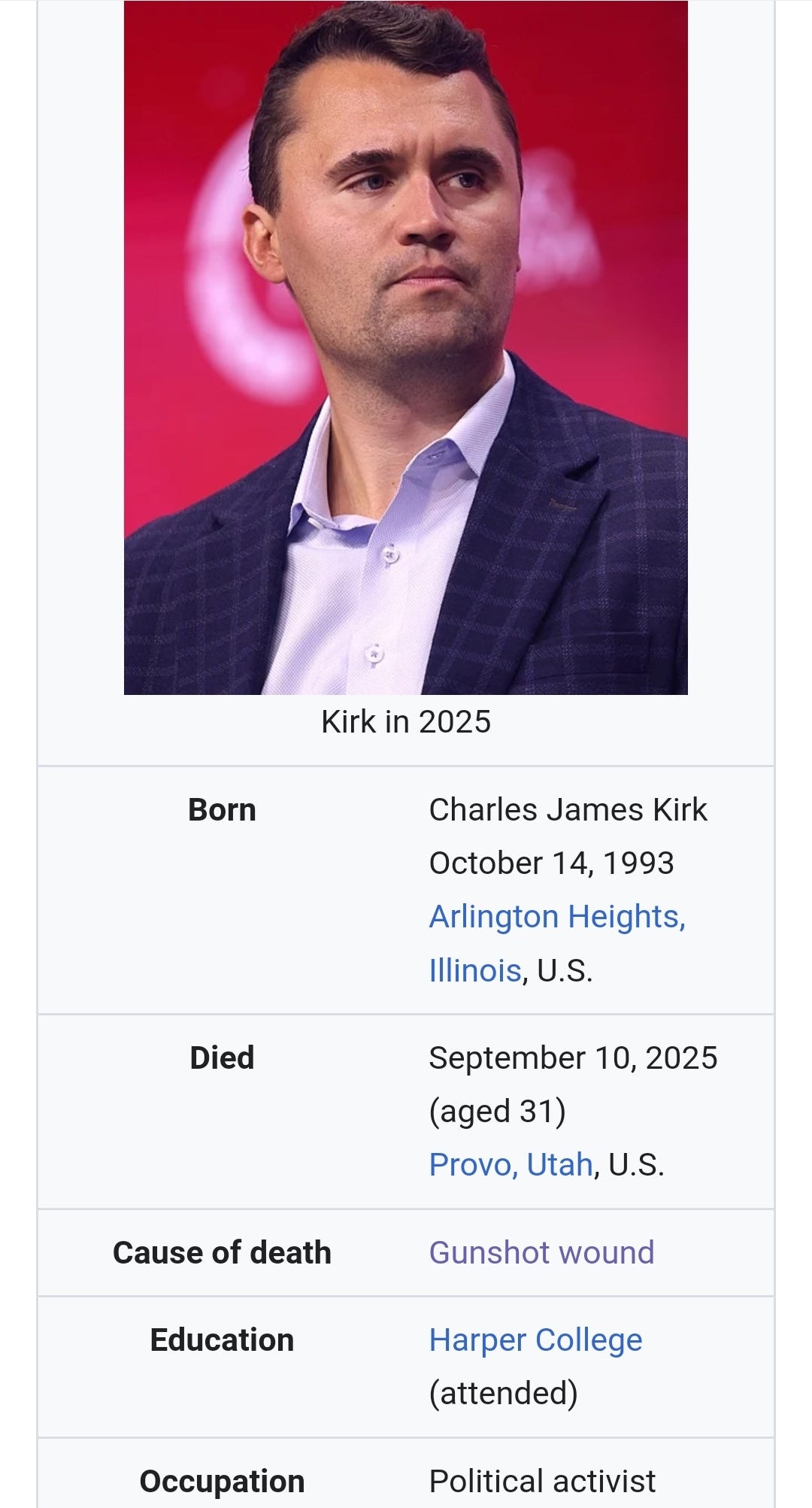 Rest in peace Charlie - LawyerLisa’s Substack