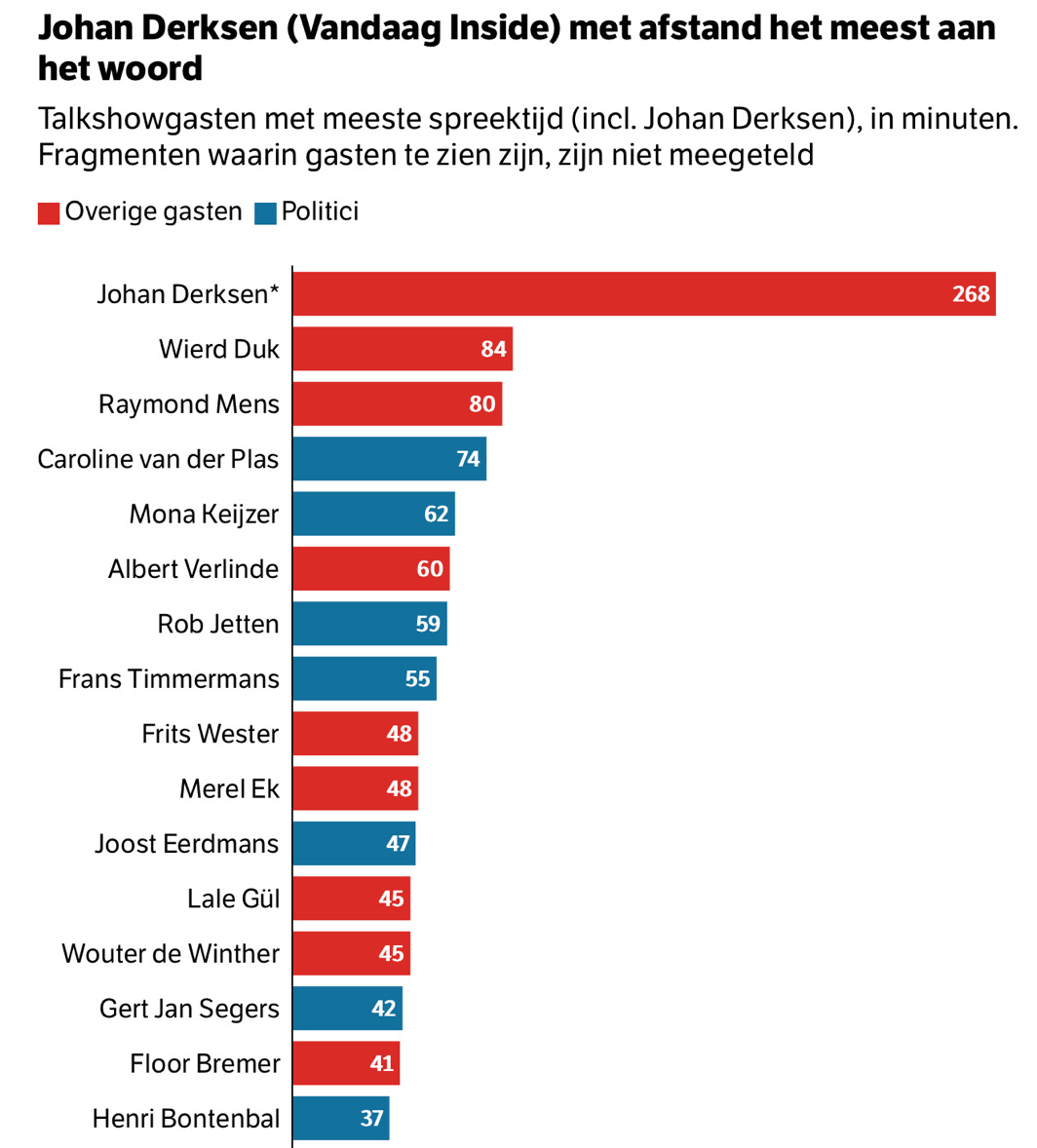 Afbeelding met tekst, schermopname, Lettertype, ontwerp

Door AI gegenereerde inhoud is mogelijk onjuist.