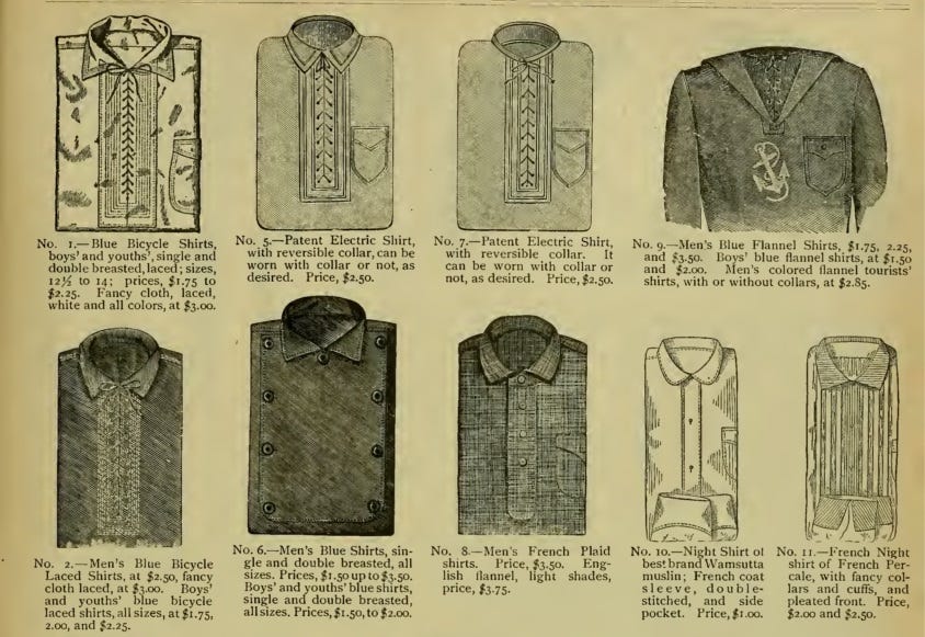 Victorian Men’s Fashion History and Clothing Guide