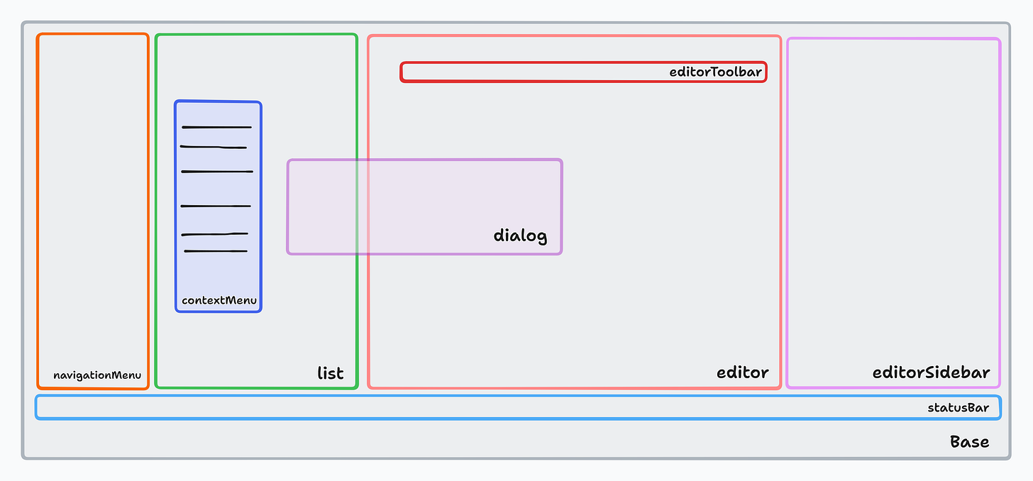 Notesnook Interface Image