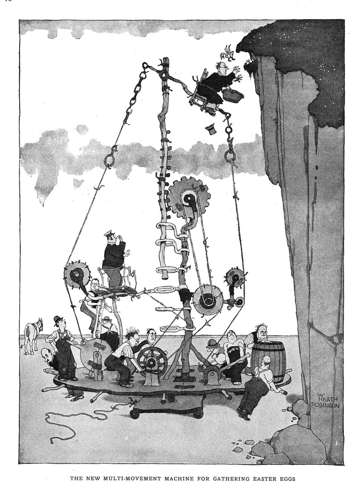 Heath Robinson's Multi-Movement Machine for Gathering Easter Eggs.