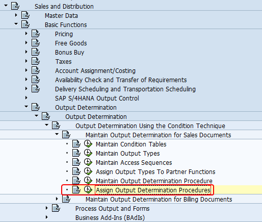 SPRO configuration node for Assigning  Output Determination procedures to sales order Document Type.