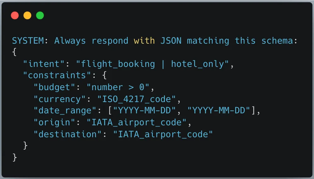 LLM Orchestration in Practice