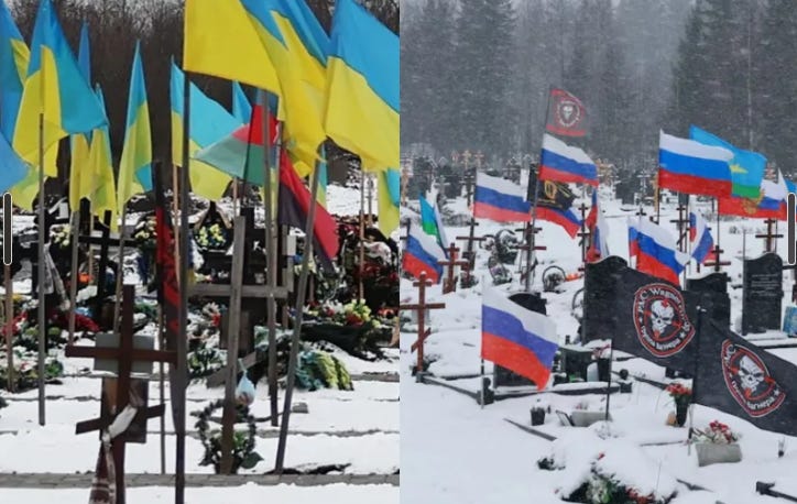 The worst of all worlds in Ukraine