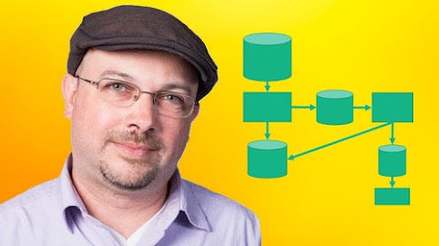 8 Best Udemy Course to Learn System Design and Software Architecture ...