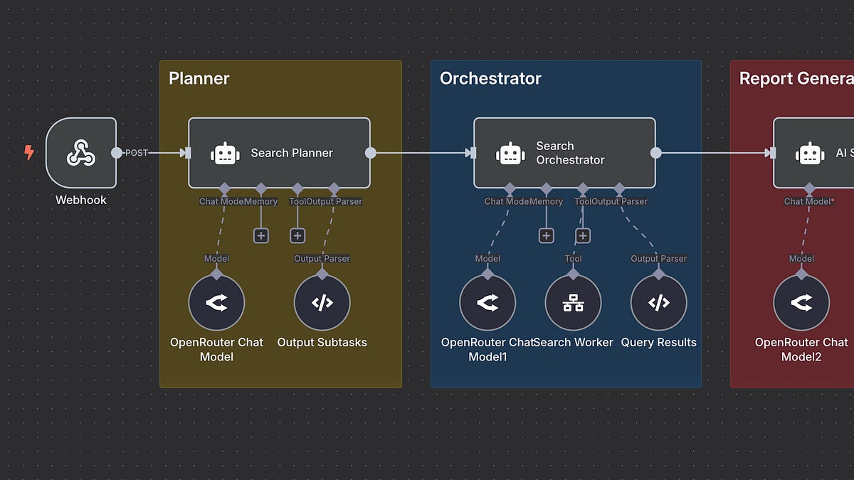 Context Engineering Guide