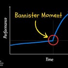 The Bannister Effect: How Bold Leaders Break Mental Barriers In Their Teams