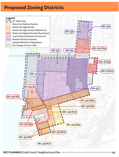 Long Island City Rezone Thoughts