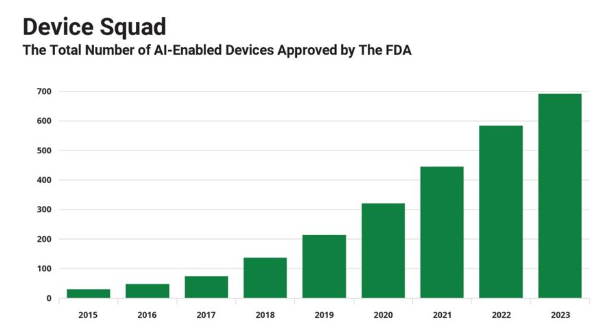 Ai 股票 畫圖 (98) 사진
