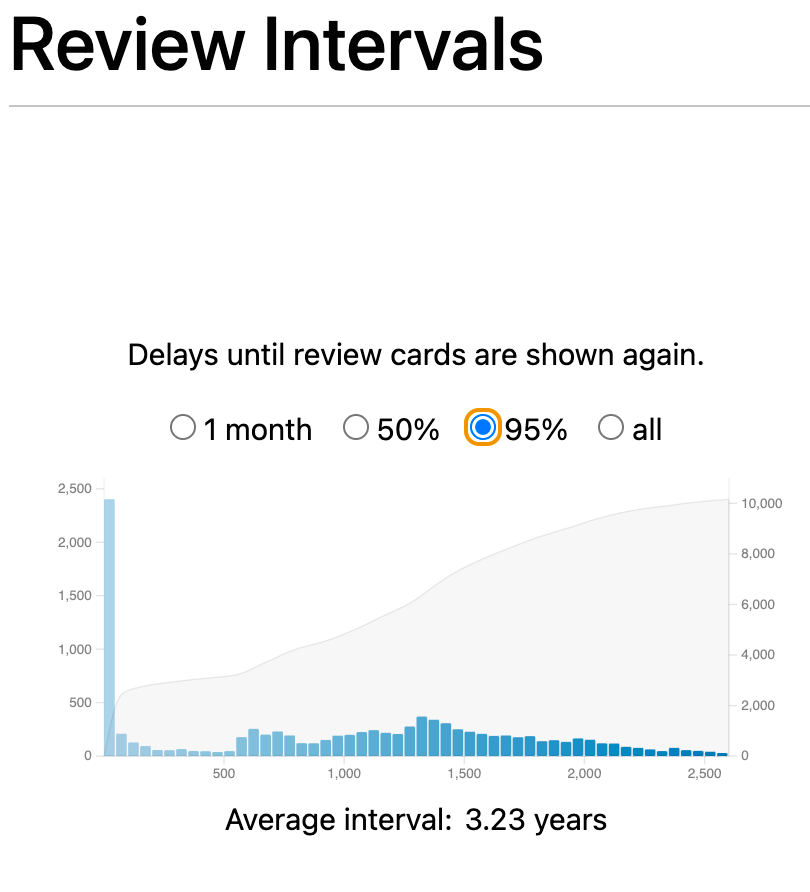 Screenshot 2022-05-29 at 15.08.14.png