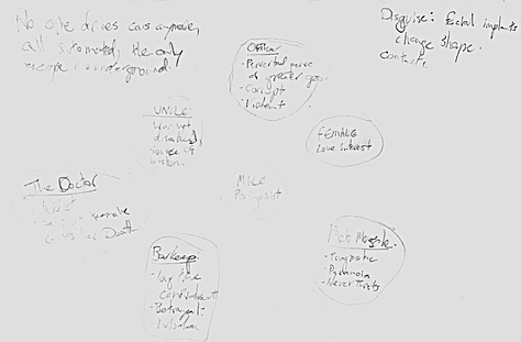 5 pictures of chaotic, scribbled notes about various plot points. Handwriting is barely legible, and it is written on black sketchbook paper.