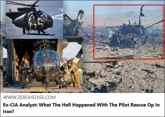 Article Keywords: cia, commanders, escalation, larry johnson, military