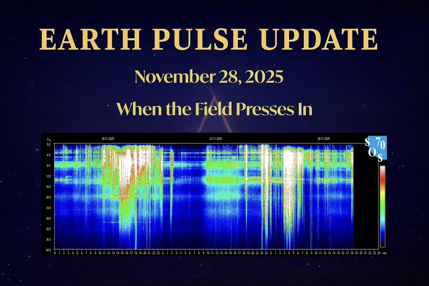 ⚡Earth Pulse Update - Nov. 28 | When the Field Presses In