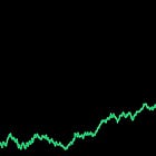 Portfolio Update 3rd October 2025