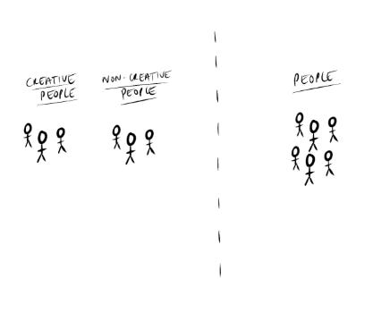 Visuals by Jeevan, Book to Visuals- April 2026