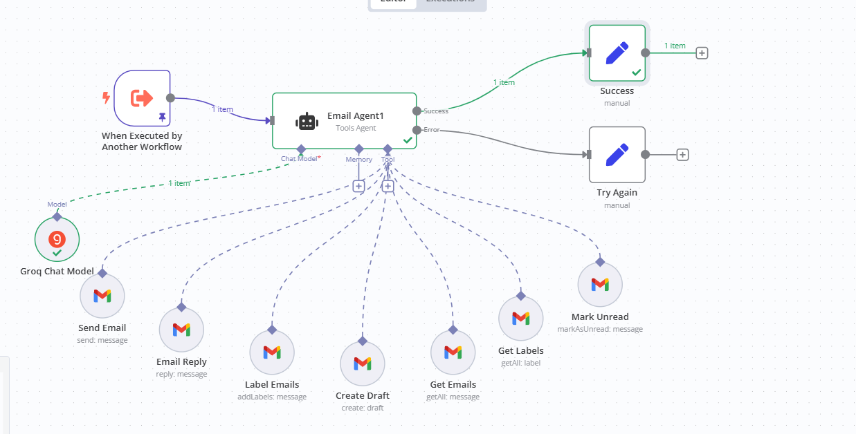 AI Agent] Tool not recognized, Gmail subworkflow - Questions - n8n Community