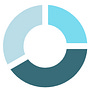 Doculabs' Insights