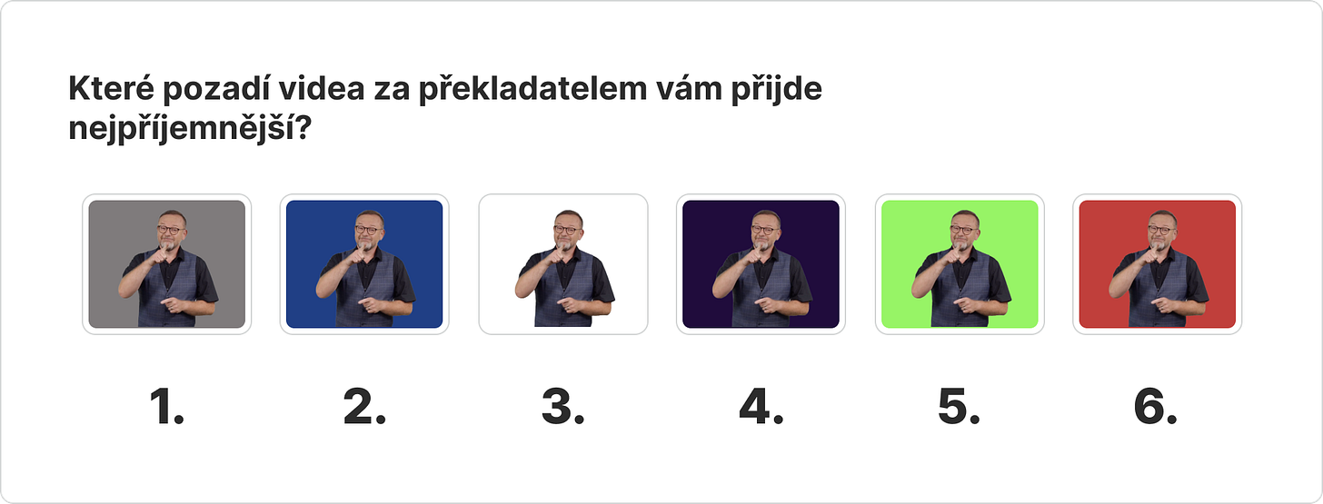 Infografika s výsledky dotazníku pro otázku: Které pozadí videa za překladatelem vám přijde nejpříjemnější? Barvy jsou seřazeny od nejpreferovanější po tu nejméně preferovanou: šedá, královsky modrá, bílá, velmi tmavě modrá, jedovatá zelená, červená.