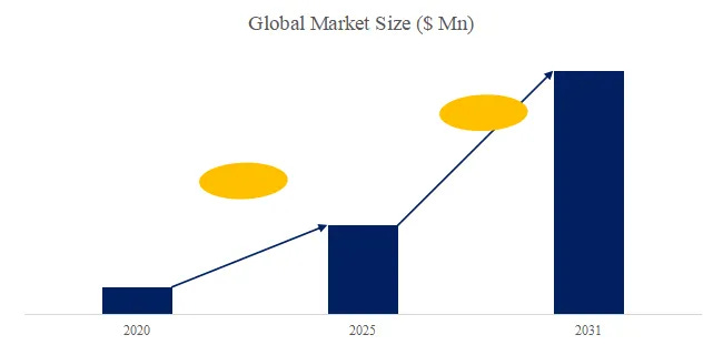 高冷却能力冷却液分配ユニット