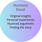 Good To Great AI-Assisted Writing