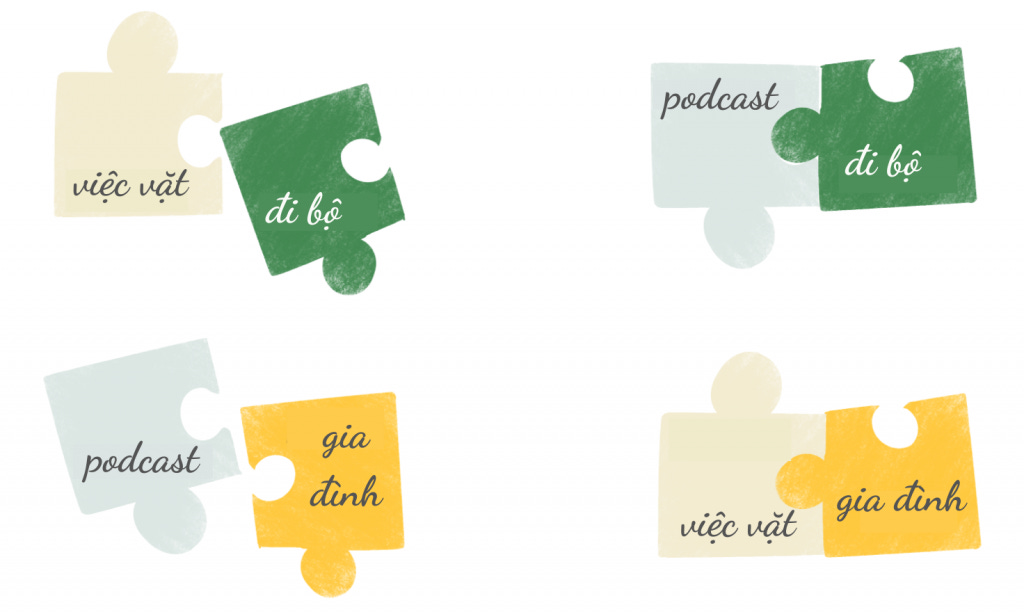 bundling thời gian