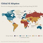 Charts of the Week: The Almighty Consumer and AI Capex