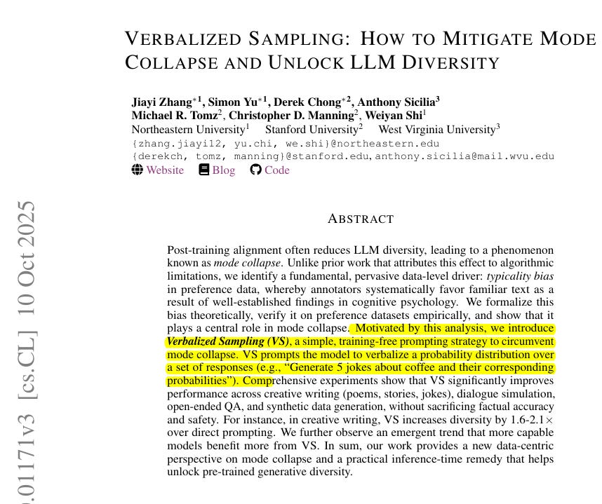 Academic paper excerpt titled Verbalized Sampling (VS) Mitigate Mode Collapse in LLM Diversity with authors Jiazhan Zhang Simon Y. Foo Derek Cheng Antonis Anastasopoulos from North Carolina State University Stanford University and West Virginia University. Includes website blog and code links to stanford.edu and anastasopoulos.edu. Text discusses post-training alignment reducing LLM diversity leading to mode collapse from typicality bias in preference data. Describes VS as a training-free method prompting models to generate multiple candidates with probabilities to expose internal distribution for diverse outputs. Covers applications in generative tasks like poems stories jokes dialogue simulations and benefits from synthetic data interventions. Dated October 2025. Academic paper excerpt titled Verbalized Sampling (VS) Mitigate Mode Collapse in LLM Diversity with authors Jiazhan Zhang Simon Y. Foo Derek Cheng Antonis Anastasopoulos from North Carolina State University Stanford University and West Virginia University. Includes website blog and code links to stanford.edu and anastasopoulos.edu. Text discusses post-training alignment reducing LLM diversity leading to mode collapse from typicality bias in preference data. Describes VS as a training-free method prompting models to generate multiple candidates with probabilities to expose internal distribution for diverse outputs. Covers applications in generative tasks like poems stories jokes dialogue simulations and benefits from synthetic data interventions. Dated October 2025.
