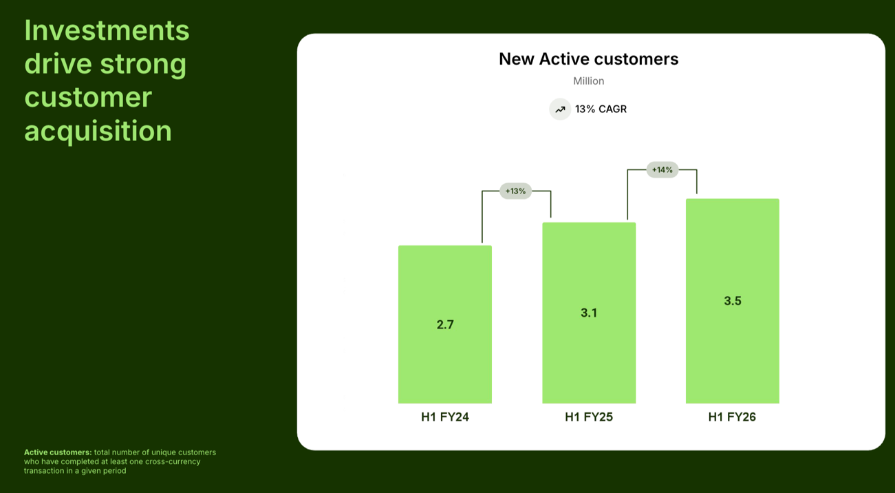Gráfico
El contenido generado por IA puede ser incorrecto. Gráfico
El contenido generado por IA puede ser incorrecto.