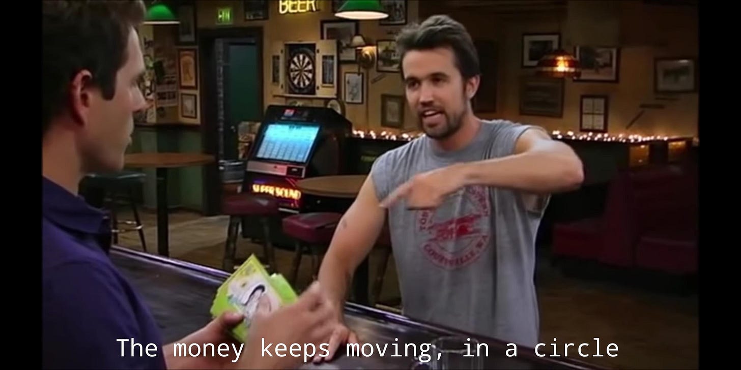 The only way to reestablish our self sustaining economy: IASIP The only way to reestablish our self sustaining economy: IASIP