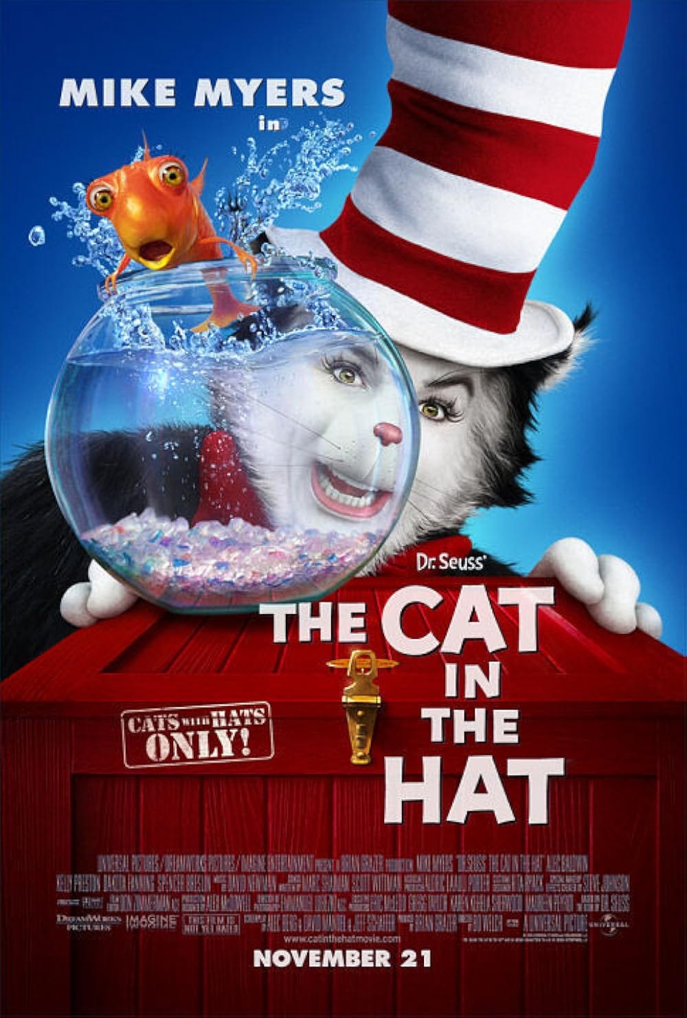 The Cat in the Hat (2003) - IMDb