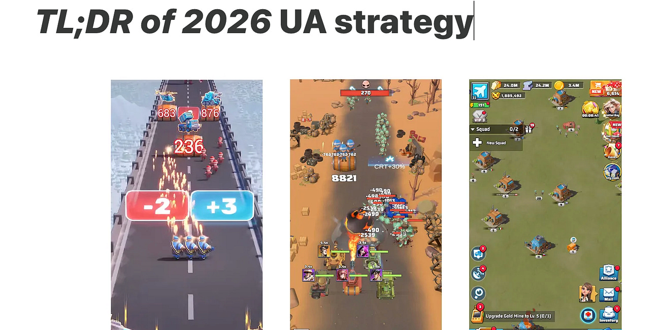 👾 The Rise of sophisticated onboarding funnels