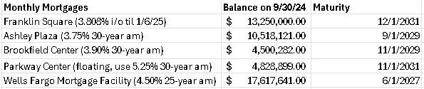 A table with numbers and symbols
Description automatically generated A table with numbers and symbols
Description automatically generated
