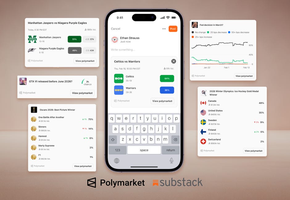 🔮 Polymarket is Doubling Down on Substack