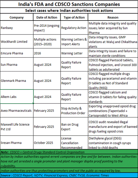A white and green chart

AI-generated content may be incorrect.