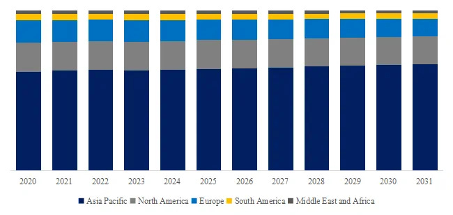 表面実装型ヒューズ