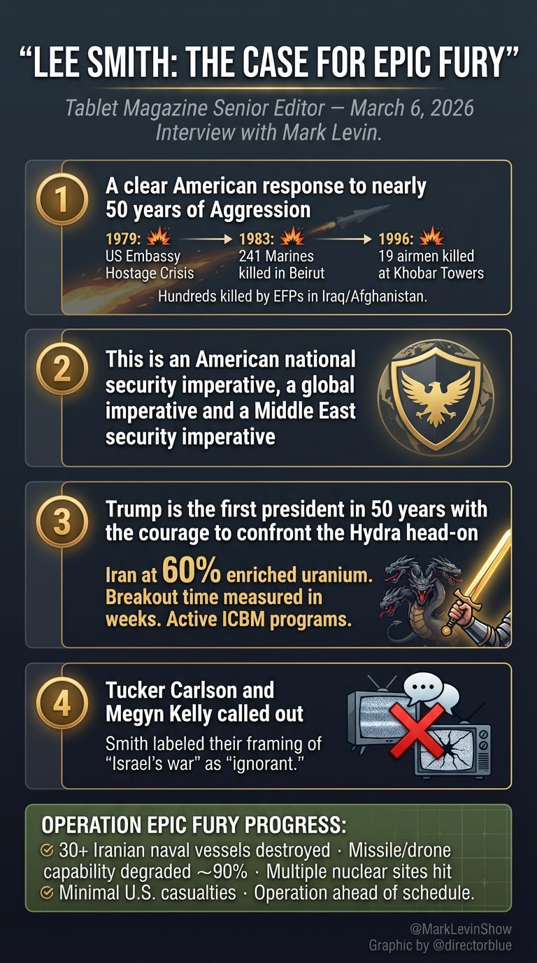 Image Prompt DocumentaryFormat 916 vertical  TikTok infographic Style Clean authoritative editorial infographic with a deep charcoal-to-dark-blue gradient background Top section a bold white headline reading LEE SMITH THE CASE FOR EPIC FURY _image_1